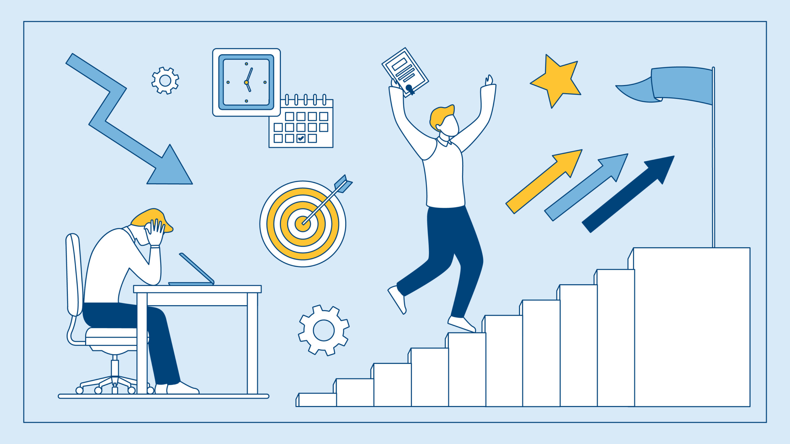 Starters Review Staying Motivated